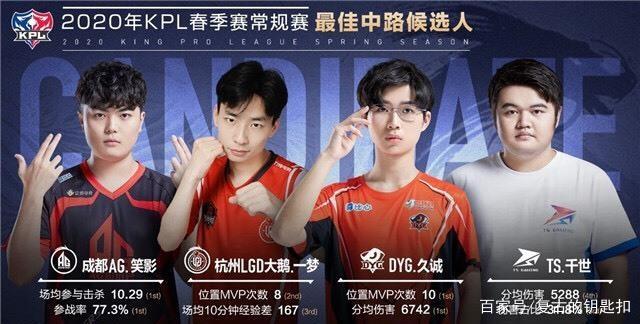 是稳扎稳打