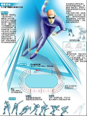 反击