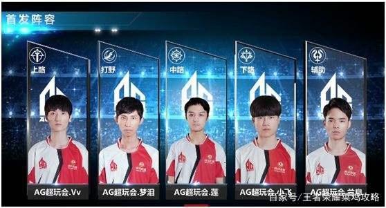 中受伤