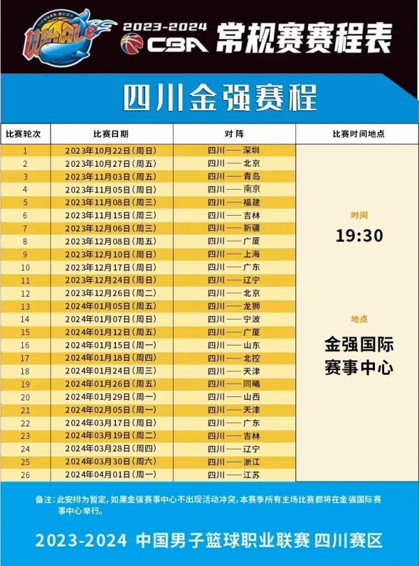 他在本次大